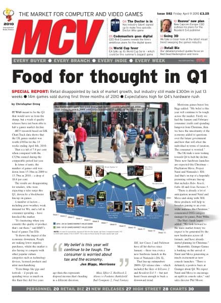 Cover of MCV issue 582