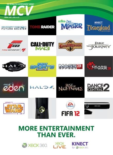 Cover of MCV issue 644