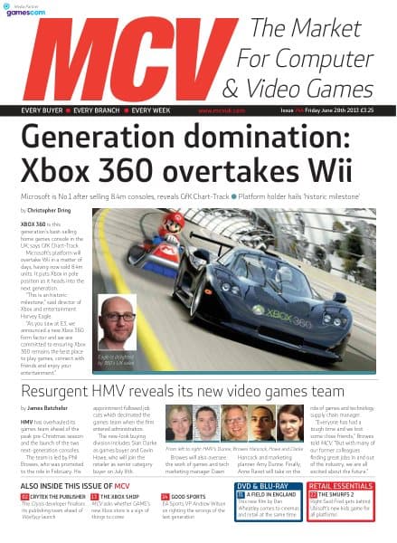 Cover of MCV issue 744