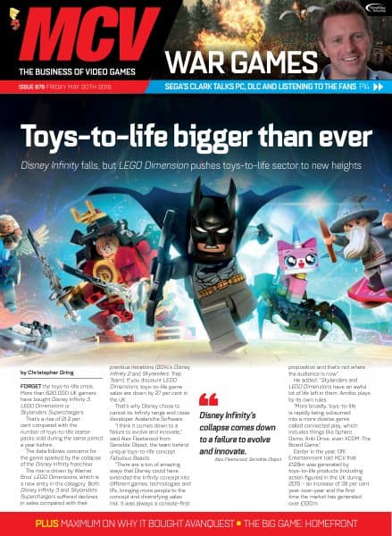 Cover of MCV issue 879
