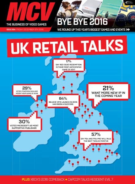 Cover of MCV issue 904